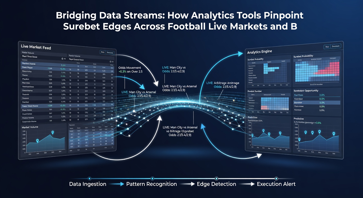 Network diagram showing data streams converging from football matches and basketball arenas into unified analytics engines